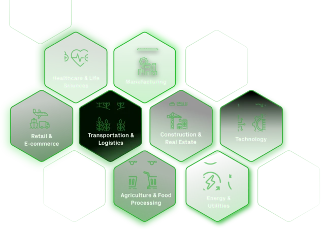 B2B-Industry-Experience